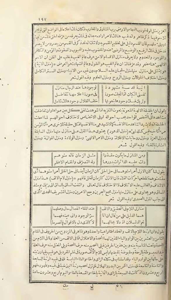 futmak.com - الصفحة 197 - من الجزء الأول من طبعة بولاق الأولى